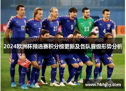 2024欧洲杯预选赛积分榜更新及各队晋级形势分析