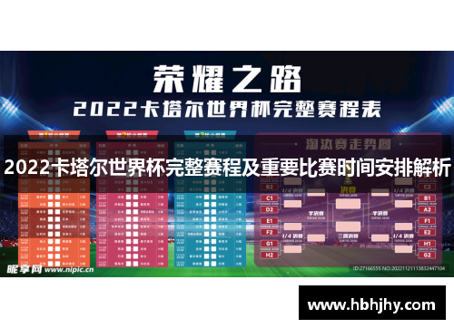 2022卡塔尔世界杯完整赛程及重要比赛时间安排解析