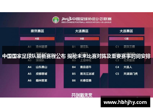 中国国家足球队最新赛程公布 揭秘未来比赛对阵及重要赛事时间安排