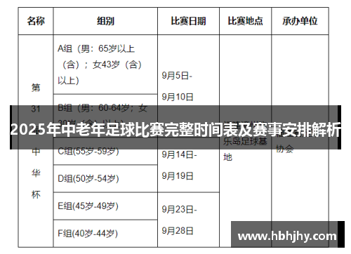 2025年中老年足球比赛完整时间表及赛事安排解析