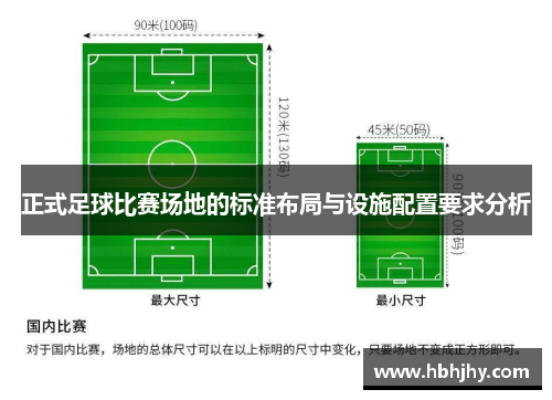 正式足球比赛场地的标准布局与设施配置要求分析